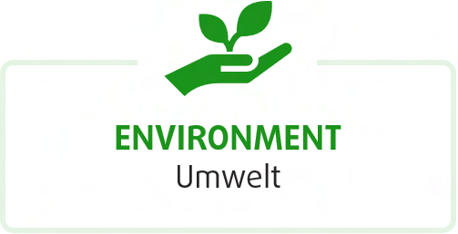 Environment, Umwelt