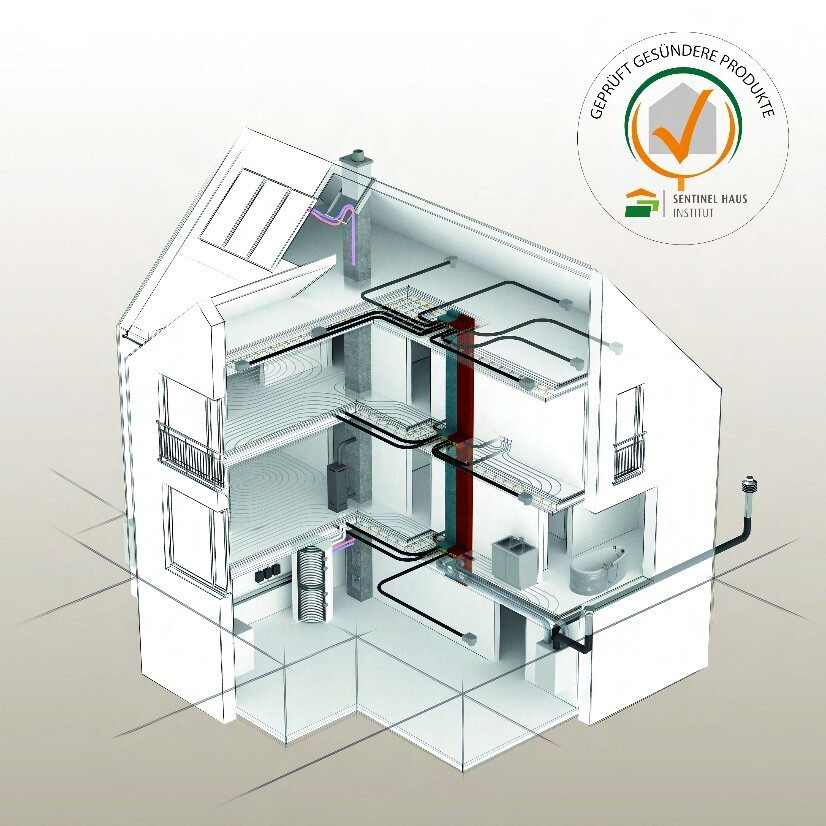 Gesundheitsgeprüfte Abgas- und Lüftungssysteme von ERLUS werden vom Sentinel Haus Institut für den Bau wohngesunder Gebäude empfohlen. Grafik: ERLUS 